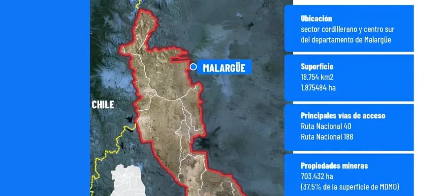 BHP se alía con Kobrea para explorar cobre en Malargüe