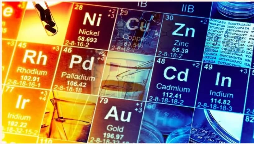 CEPAL propone no alineamiento activo para energía y minería