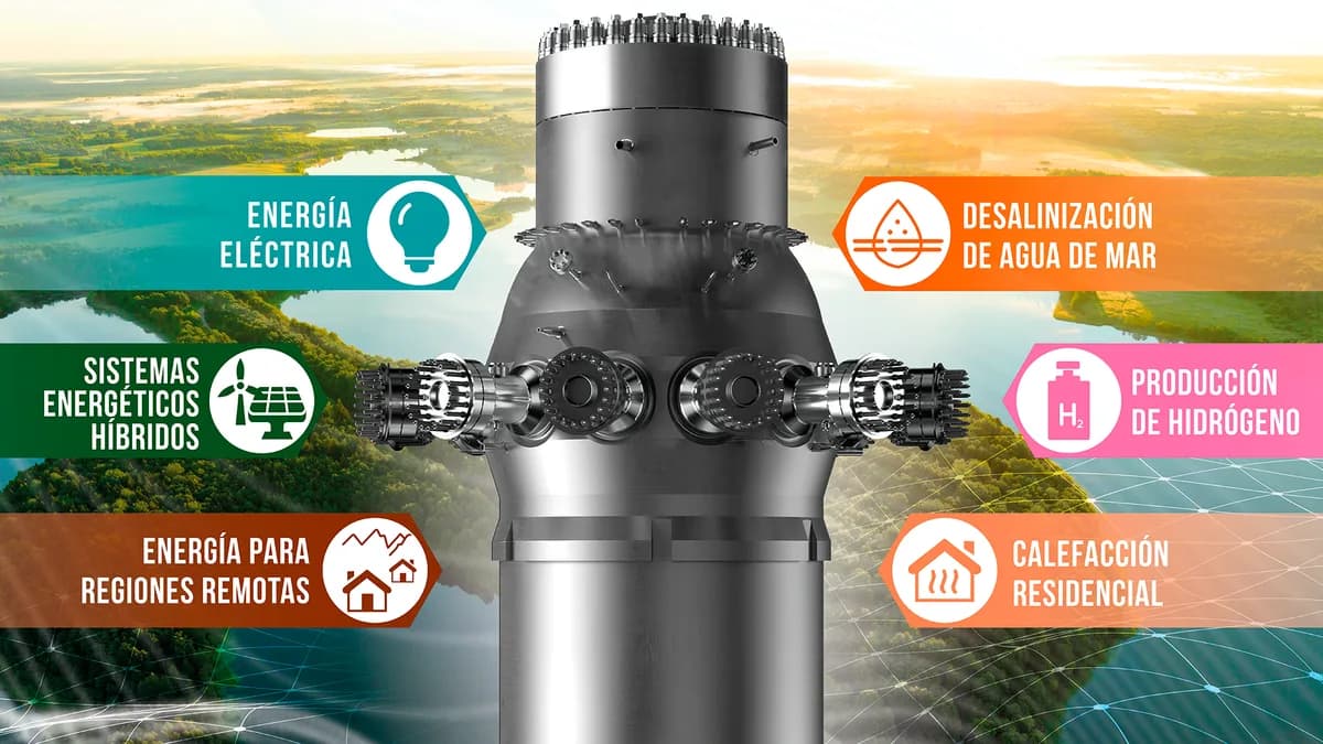 OIEA proyecta SMR al 2060 con Argentina en foco