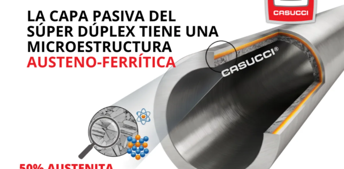 Casucci lanza tubos Súper Dúplex 2507 en Argentina